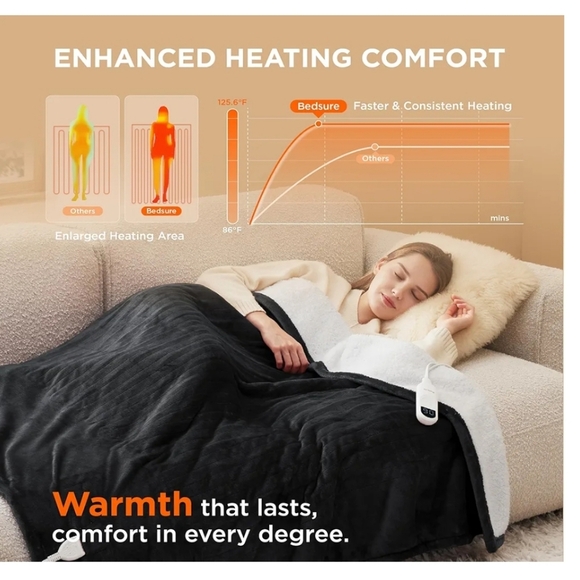 Black Heated Blanket New - Picture 2 of 15